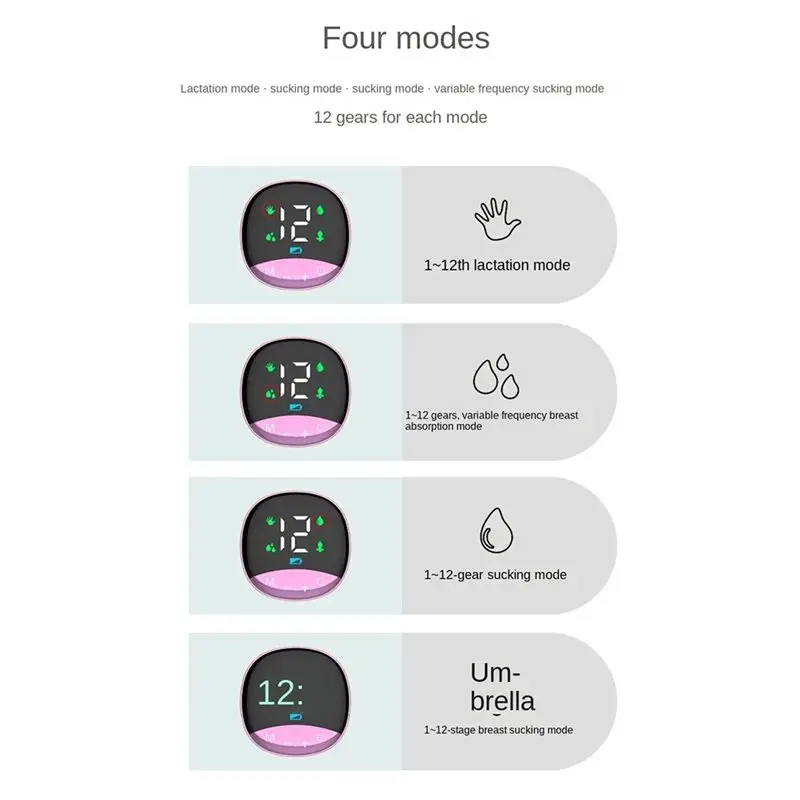 BEDW-Wearable Portable Electric Breast Pump Unilateral Painless Electric Fully Automatic Integrated Breast Pump Hands-Free