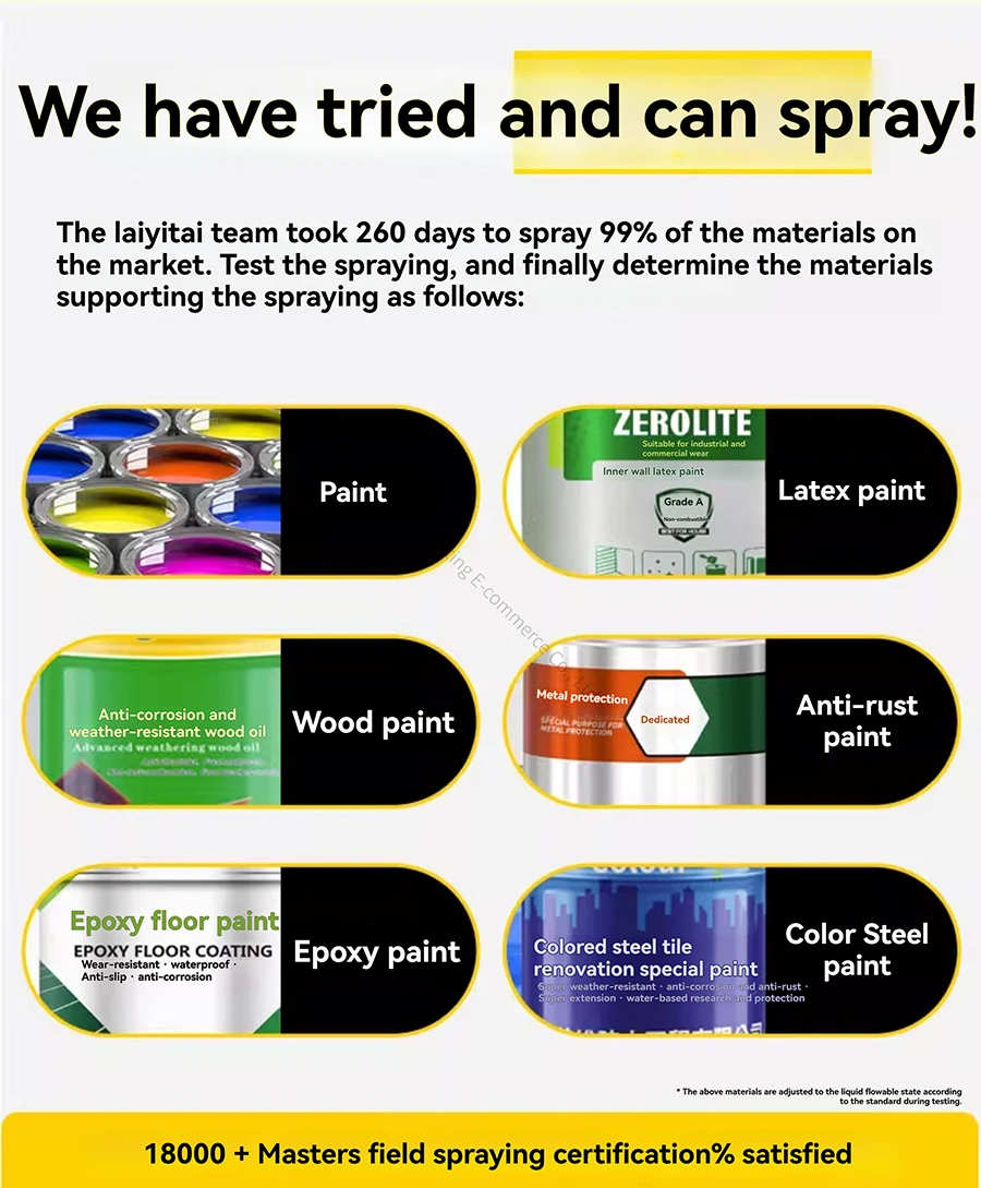 C-33 Macchina per spruzzatura airless ad alta pressione per vernice al lattice, piccolo rivestimento portatile ad alta potenza e verniciatura a spruzzo integrata