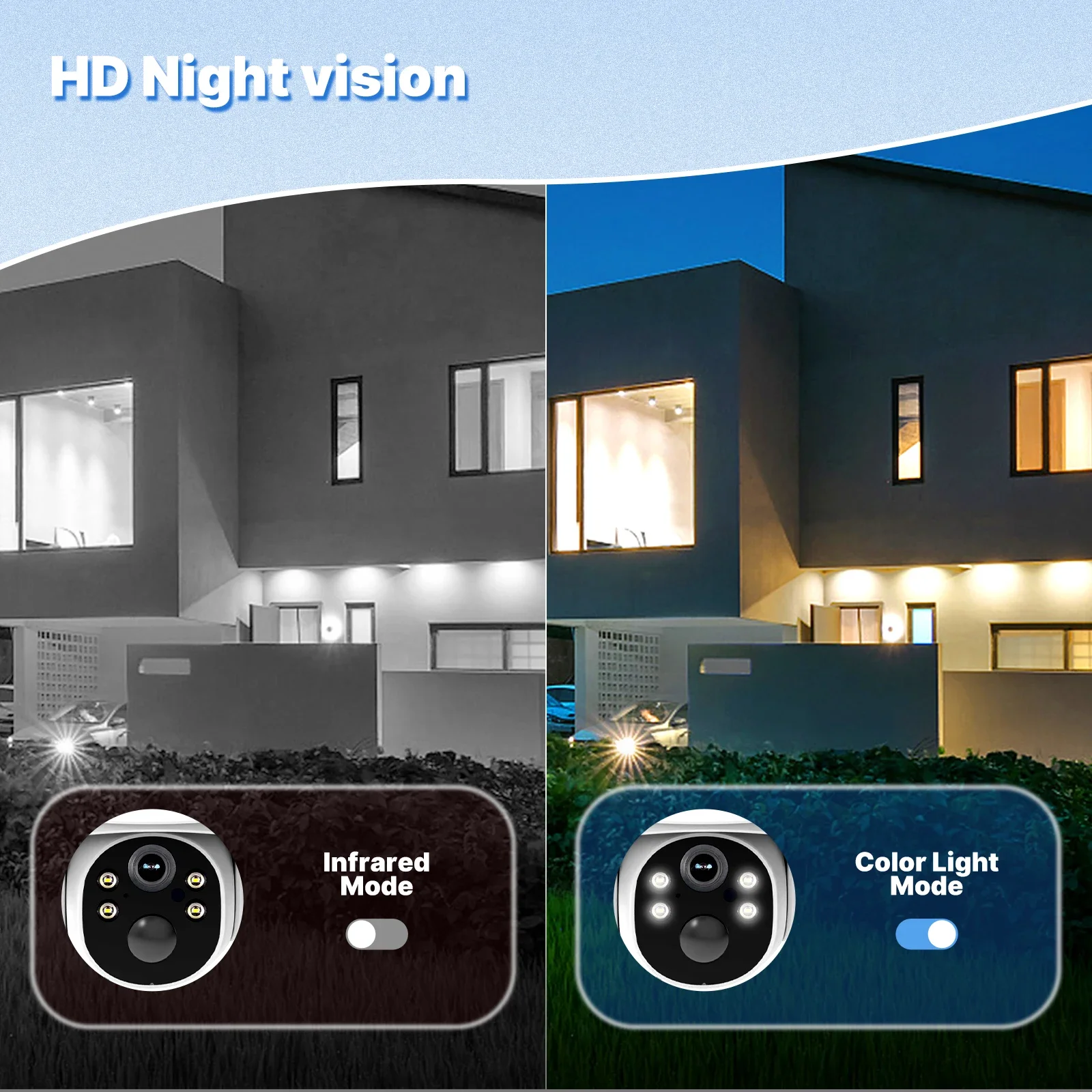 Tuya Smart 4G Solar Security Camera Outdoor No SIM Required Solar Charging IP camera 3MP Human Detection Security Protection
