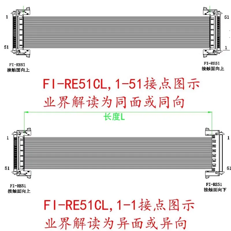 Coaxial Ultra-Thin Screen Line FI-RE51P FI-RE41P HD Screen Line 4K Signal Test Connection Line Is Reversed in the Same Direction