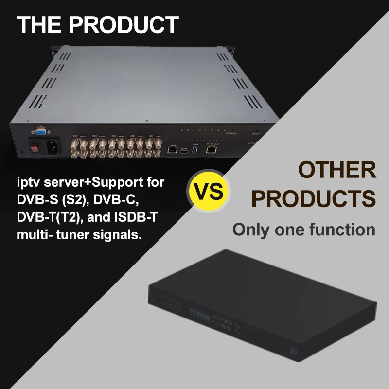 10-Channel Tuner to IP + IPTV Server 2-in-1 oscam Live + VOD + Intercom  RF to ip DVB-S2 DVB-T2 DVB-C ISDBT Receiver Demodulator