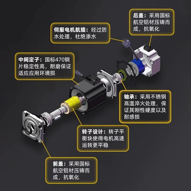 Интеллектуальный автоматический фрезерный станок, шлифовальный станок, сверло из вольфрамовой стали, резак с круглым носом, шаровой резак, высокоточная интегрированная ш