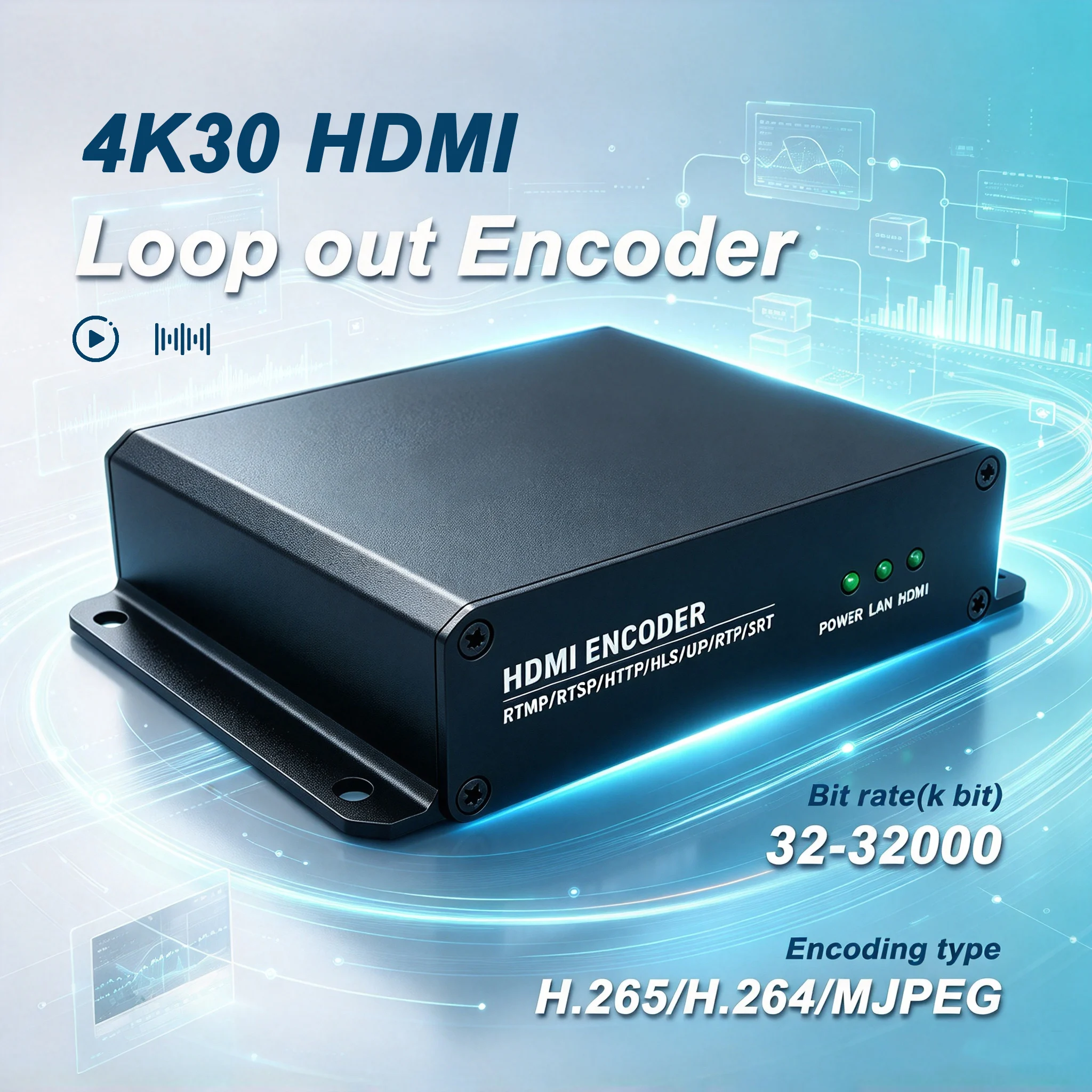 4K30 Video Loop Encoder H.265 H.264 MJPEG,1 Main 3 Sub Streams,Low Latency SRT RTSP RTMP ONVIF for IPTV Surveillance