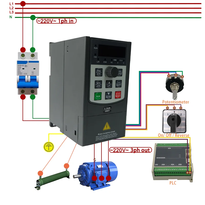 380V lub 220V wektor sterowania VFD konwerter napęd o zmiennej częstotliwości falownik 0.75/1.5/2.2/3.7/4/5.5/7.5 KW regulator prędkości silnika