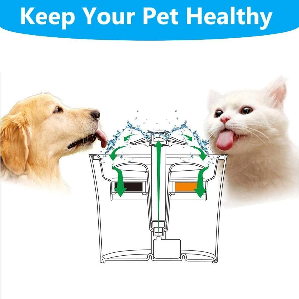 Pet Fountain Replacement Filters Cat Water Drinking Flower Spring Activated Carbon FilterFor Pet Dog Round Fountain Dispenser