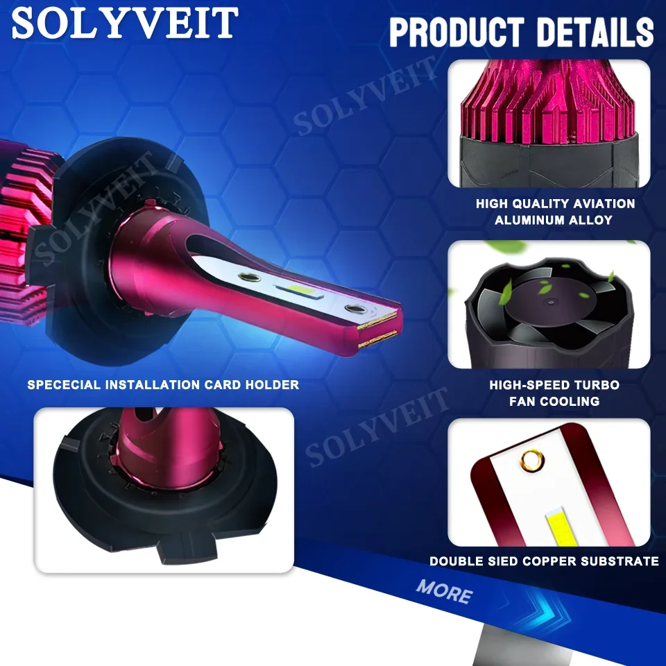 簡単装着LED H7 477 ヘッドライト メイン/ディップビーム変換キット フィアット シエナ 1996-2010 2011 2012 2013 2014 2015 2016用