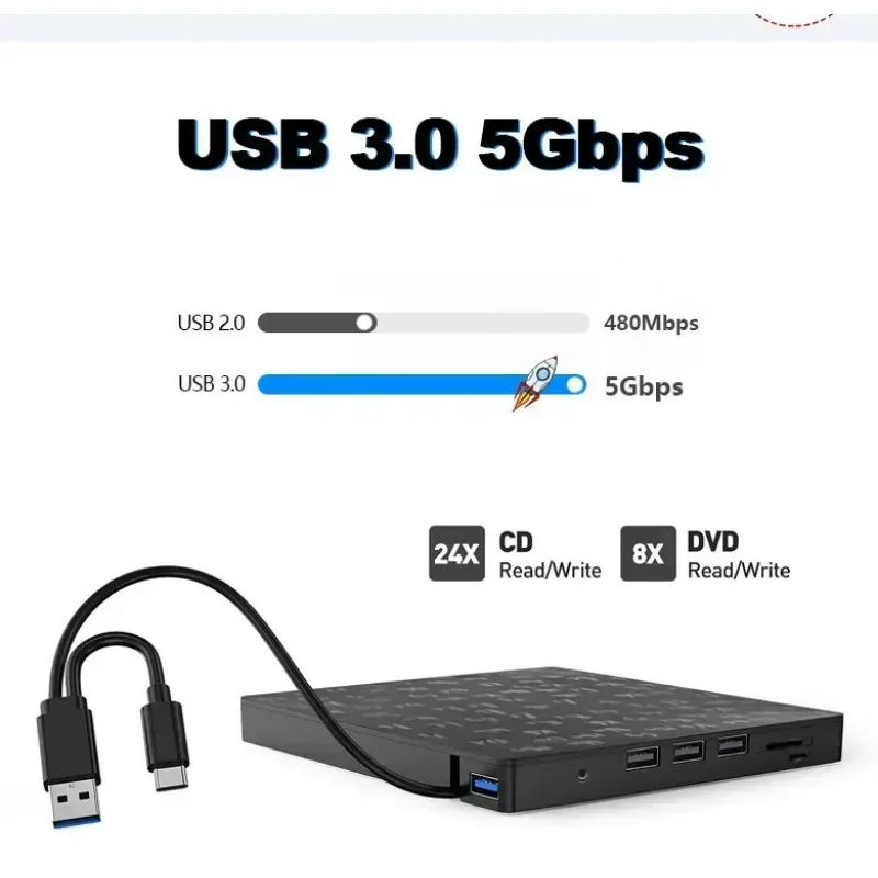 외장 CD/DVD 드라이브, USB 3.0 C 타입, 6 in 1 DVD 드라이브 플레이어, SD/TF 및 USB3.0 슬롯, PC 노트북용 광학 드라이브