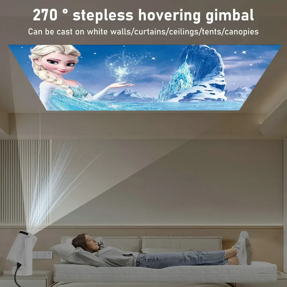 2025 VIVICINE Y3S Поддержка 4K Портативный WIFI светодиодный домашний кинотеатр Музыкальный проектор для видеоигр