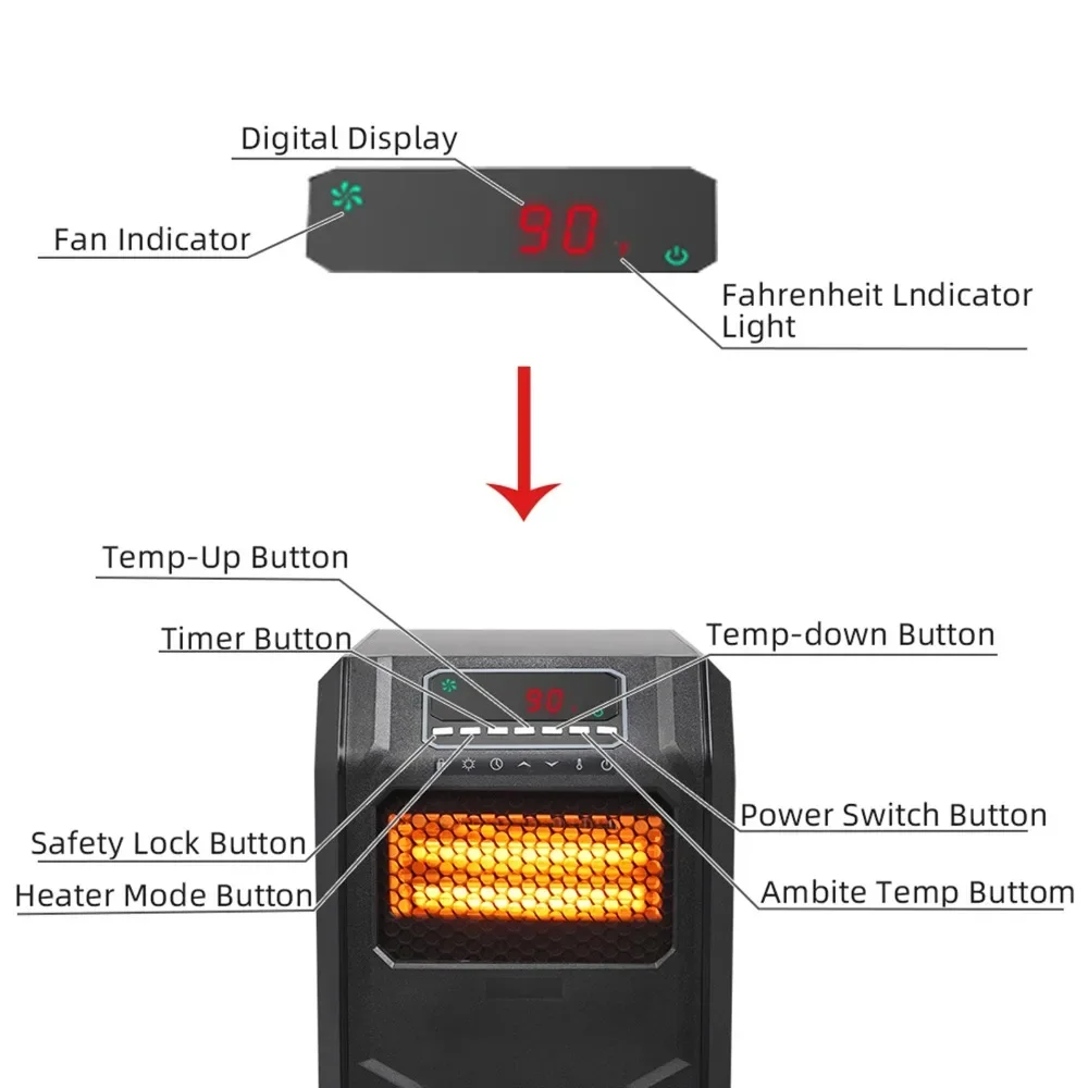 HT1188N 1500W Quartz Tube Heater Digital Style 4 Quartz Tubes Black (Change to Metal Fan)