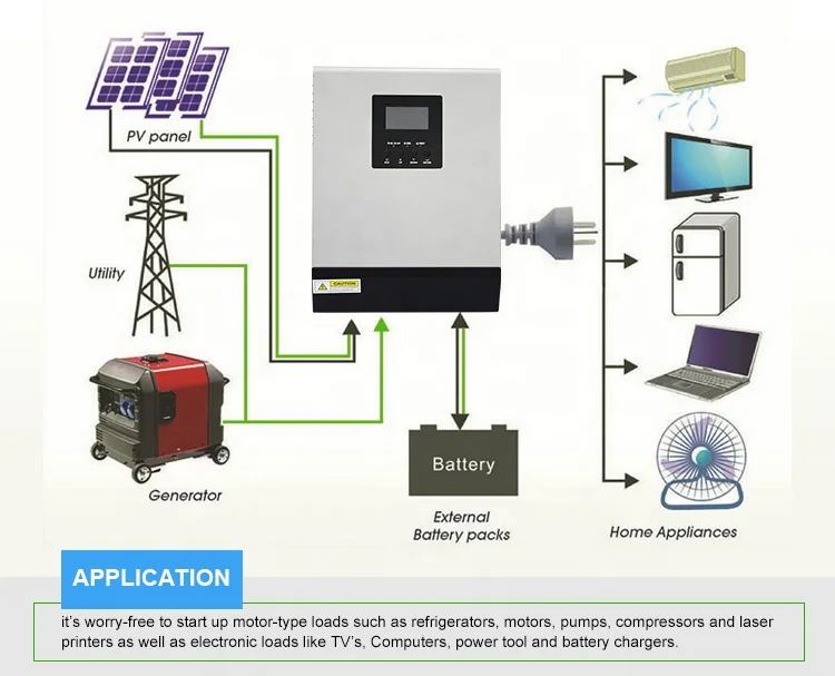 อินเวอร์เตอร์พลังงานแสงอาทิตย์แบบไฮบริด1kVA พร้อมเครื่องควบคุมการชาร์จโซลาร์ MPPT ในตัว