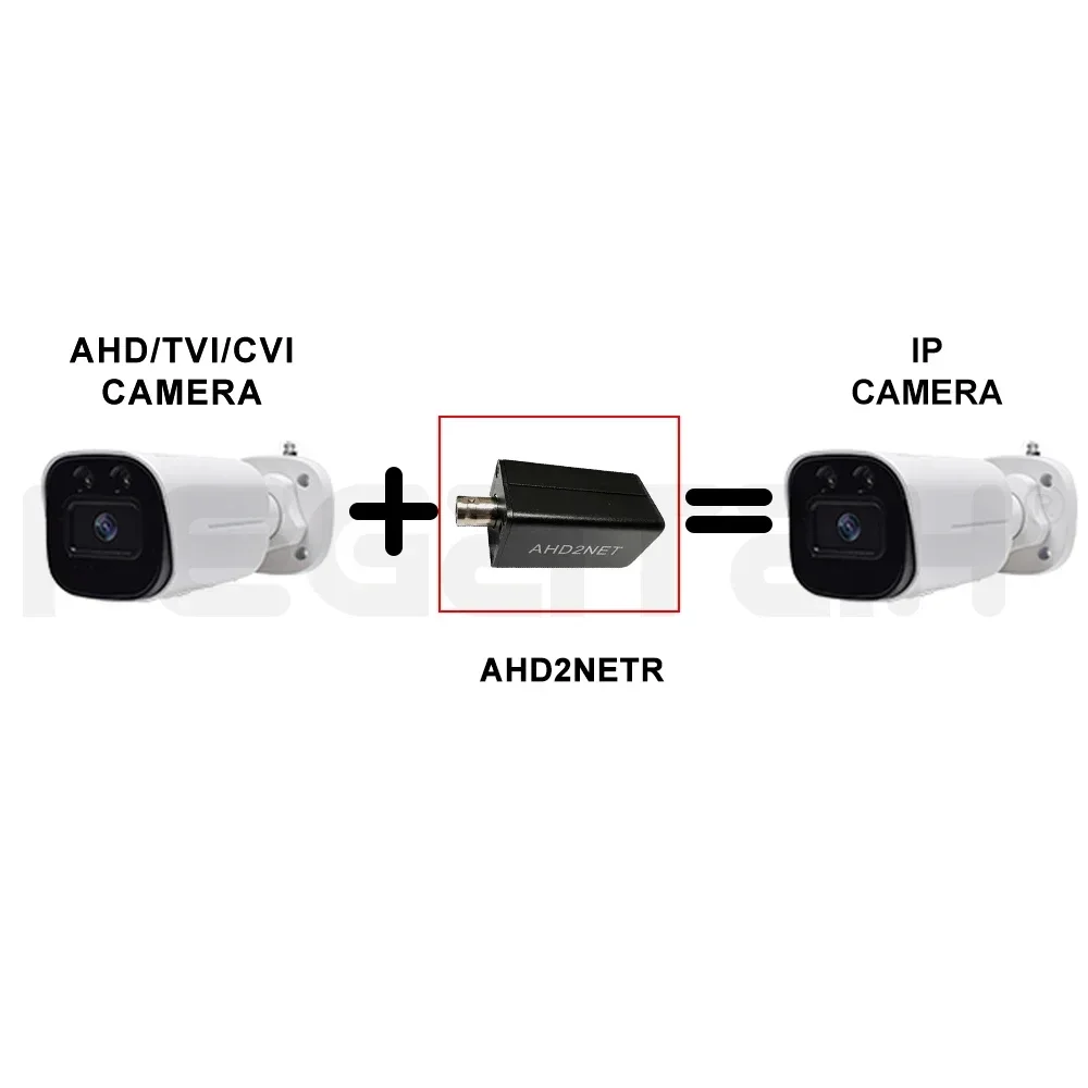 ONVIF Adapters AHD2NET 1080P HD AHD/TVI/CVI Camera To IPC Converter Make AHD Camera To Be IP Camera Work With NVR System