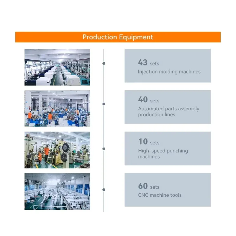 2025 FCST210211 مجموعة أدوات الربط البصري من ألياف الألومنيوم العالمية مع ساطور متجرد وأكمام حماية لصق الانصهار 6 #5