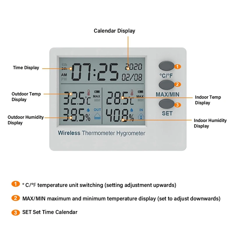 New Wifi Wireless Thermometer Hygrometer Indoor Outdoor Digital Temperature Humidity Meter Large Screen Electronic Time