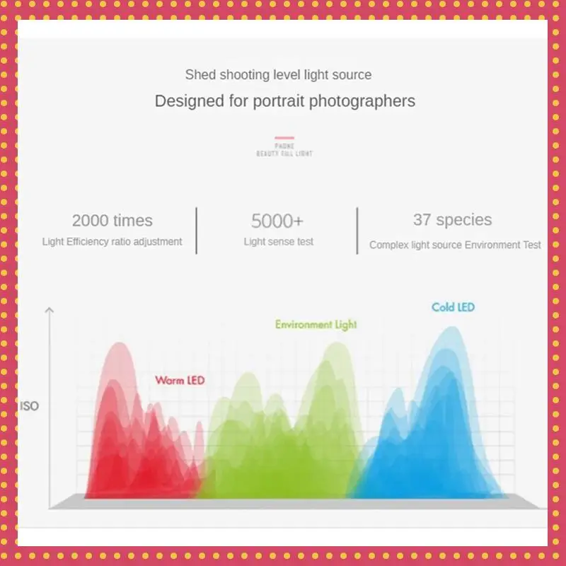 B74A Mobile Phone Fill Flash Lens Light Lamp Clip Three Stop Dimming Mini Durable Practical 10 LED Selfie Ring Beauty