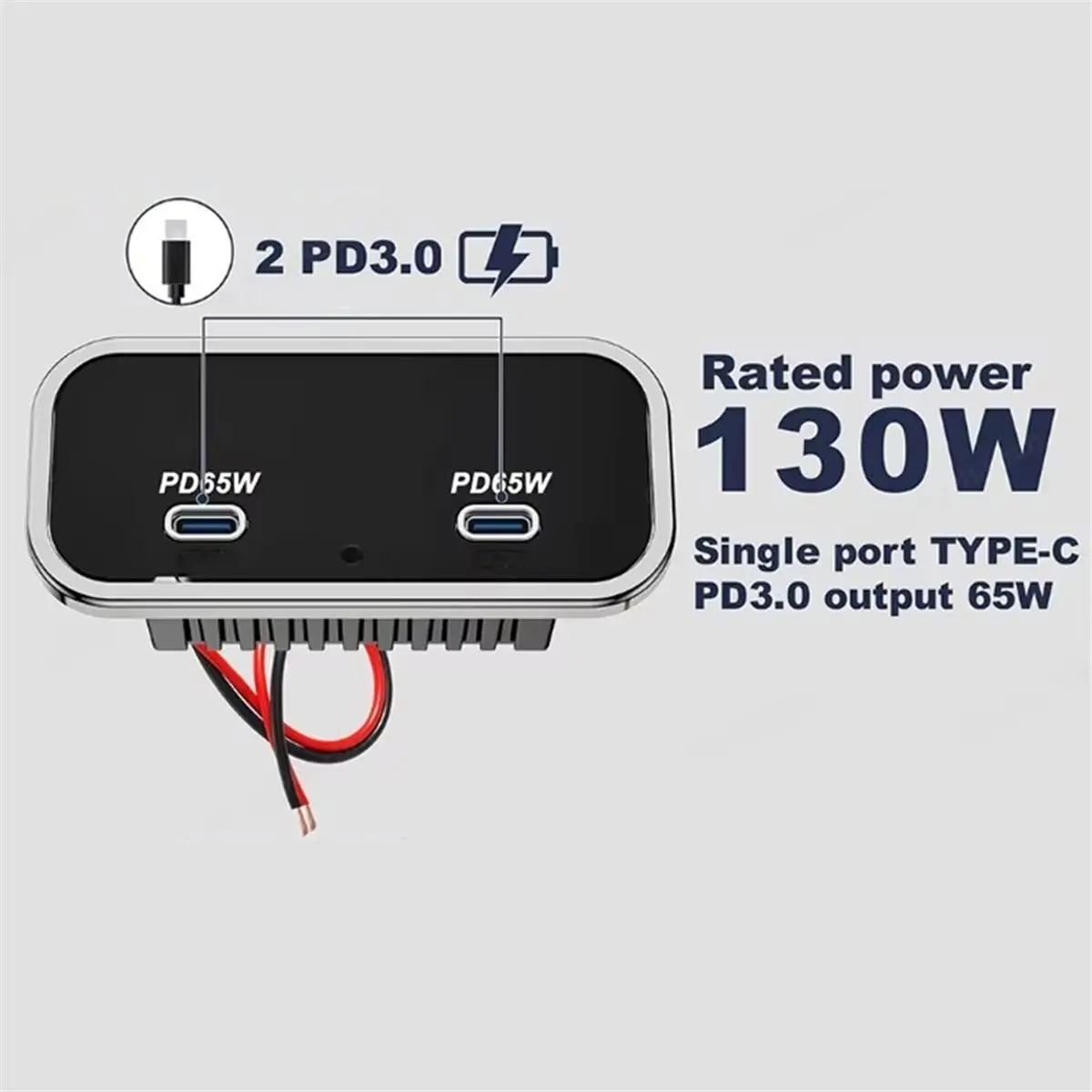 130W Car Charger Panel Dual 65W PD3.0 USB C Ports Fast Charging Power Outlet Socket for 12V/24V RV Boat Truck Bus