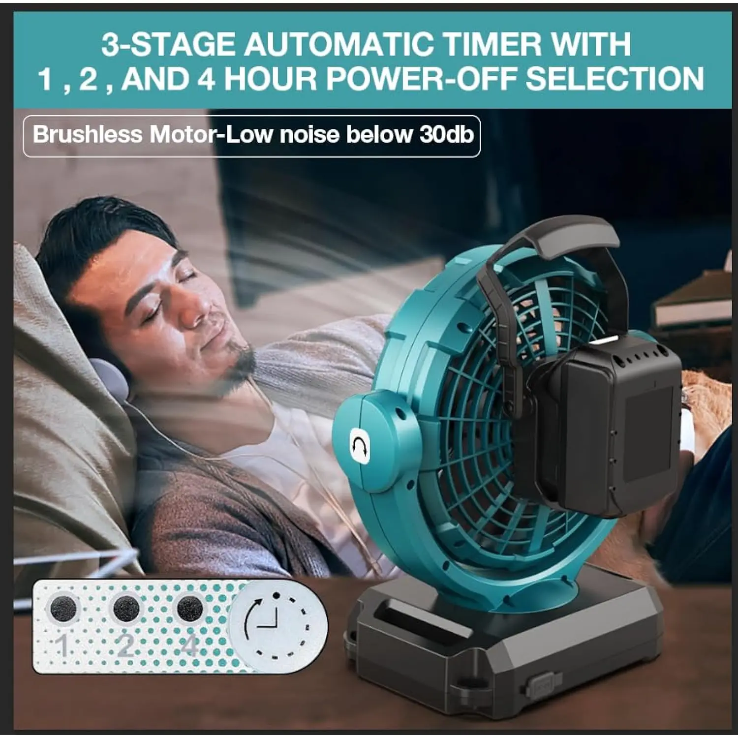พัดลมไร้สาย 18V เข้ากันได้กับแบตเตอรี่ Makita 18V, พัดลมสั่น 18 โวลต์ไร้แปรงความเร็ว 3 ระดับเสียงรบกวนต่ําสําหรับอุตสาหกรรม, Commer