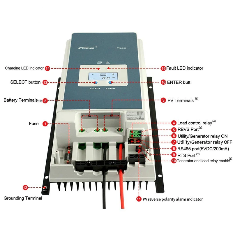 ECGSOLAX EPever 20A 30A MPPT Solar Charge Controller 12V 24V 100VDC Automatic Solar Panel Regulator Compatible with MT52 Remote Meter