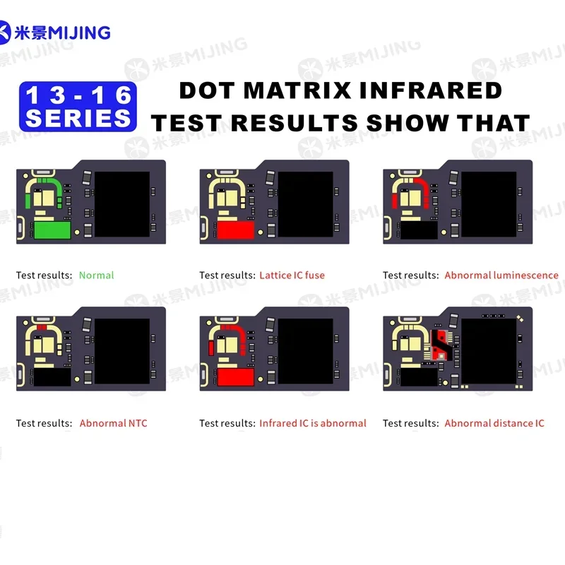 MIJING ZH01 13-16Serie Face ID Programmatore di riparazione senza smontaggio con cavo FPC IP 13-15 Cavo a matrice di punti Proiettore di punti Flex