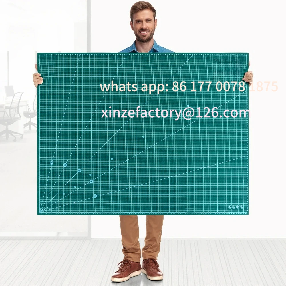 Customizable Super …