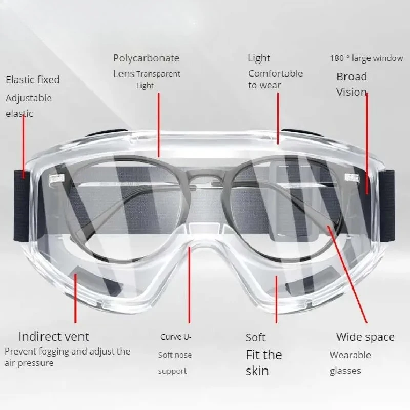 

Очки брызгозащищенные пылезащитные ветрозащитные пескозащитные противотуманные прозрачные спортивные очки для катания на лыжах