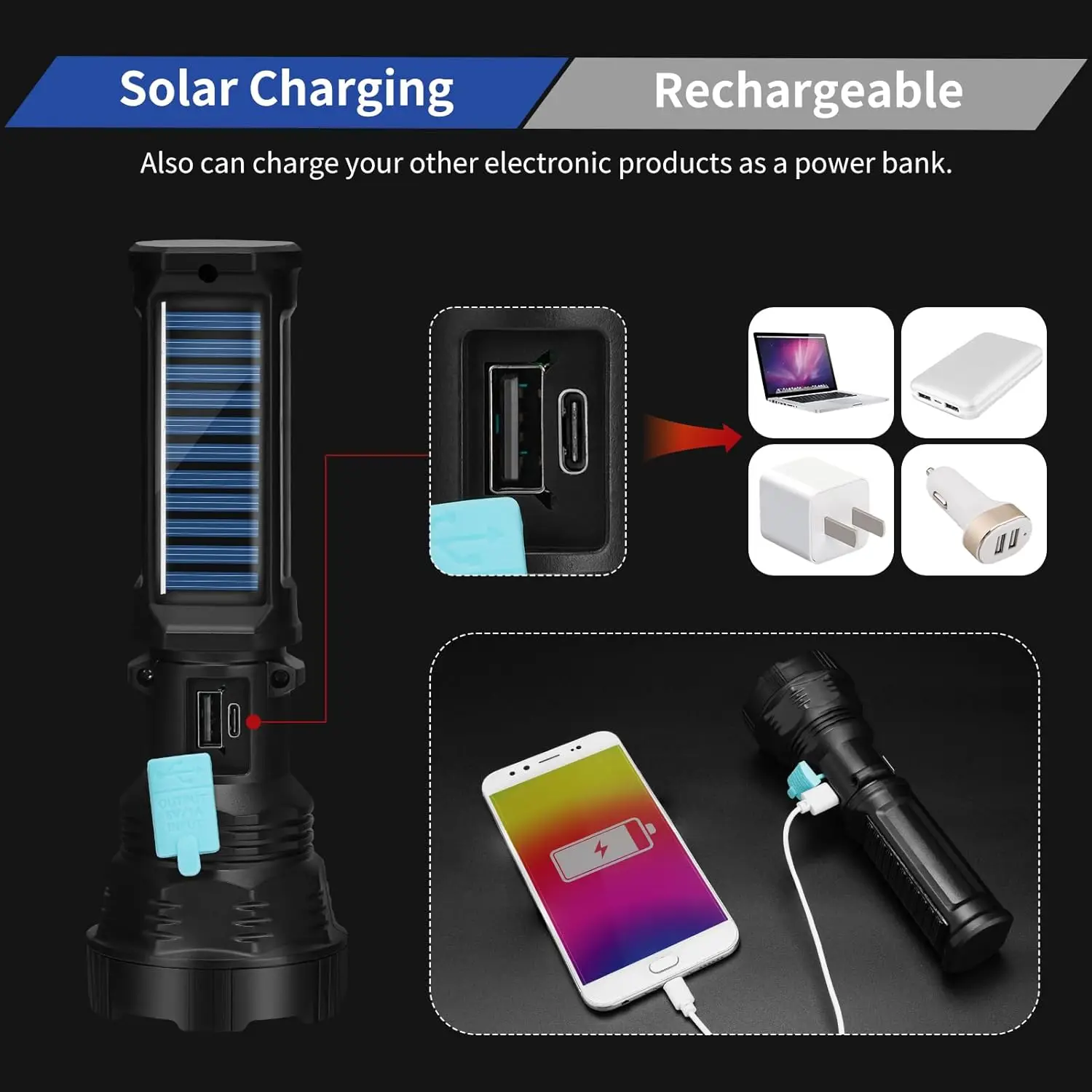 مصباح يدوي يعمل بالطاقة الشمسية بقوة 1500 لومن، مصباح يدوي LED مقاوم للماء وقابل لإعادة الشحن IP65 مع بطارية 2000 مللي أمبير في الساعة للتخييم والبقاء والطوارئ