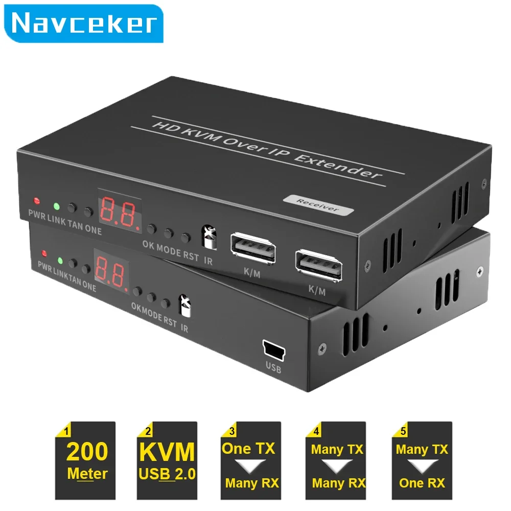 Navceker Ip Network…