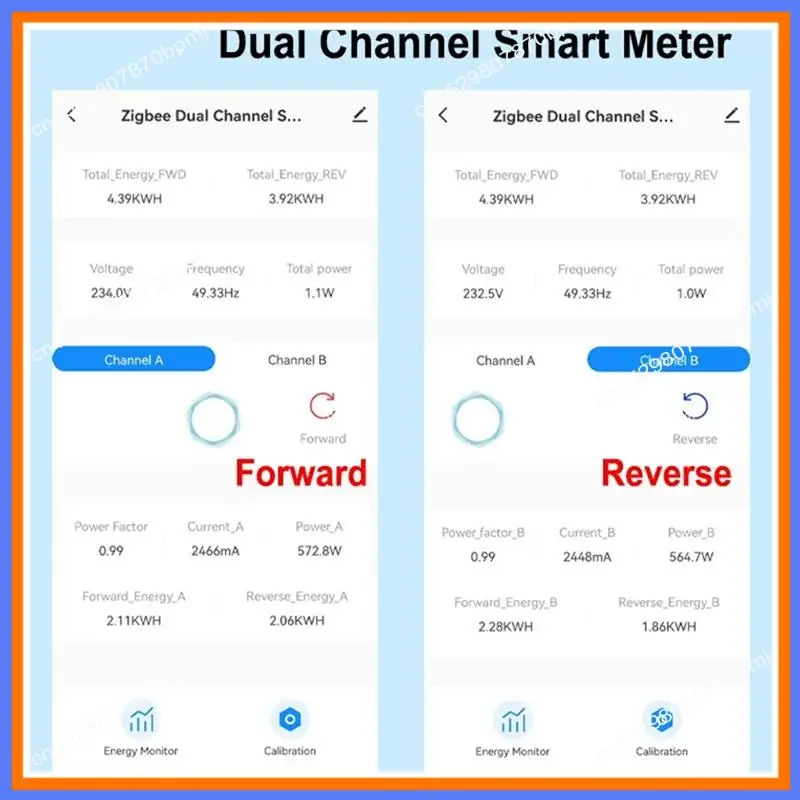 

BAAE Zigbee Wi-Fi счетчик энергии двунаправленный с датчиком тока зажима Tuya Smart App Monitor Power 80A 240V, 1 канал 1CT Dura