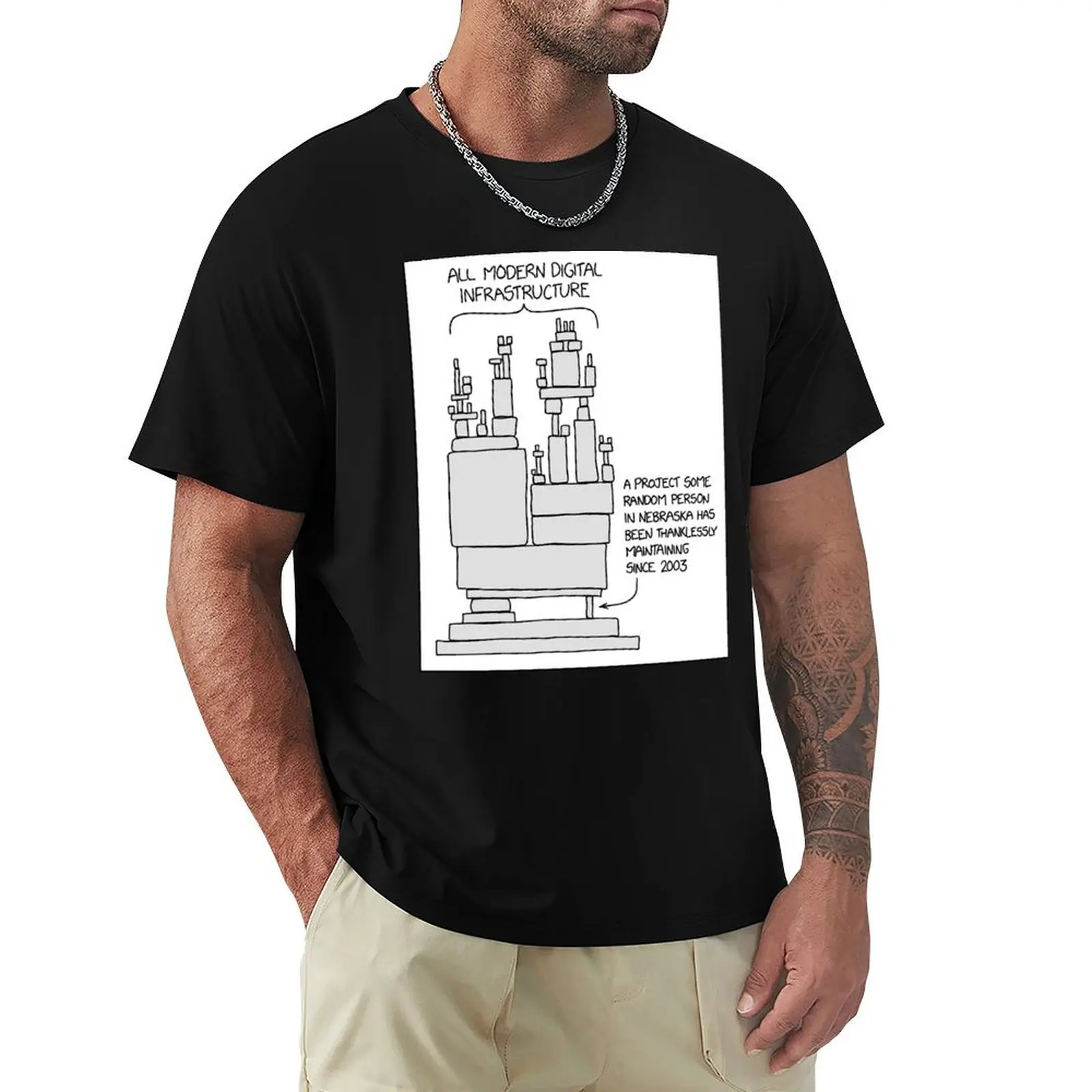 

Dependencies T-Shirt topping anime tshirt vintage mens clothing