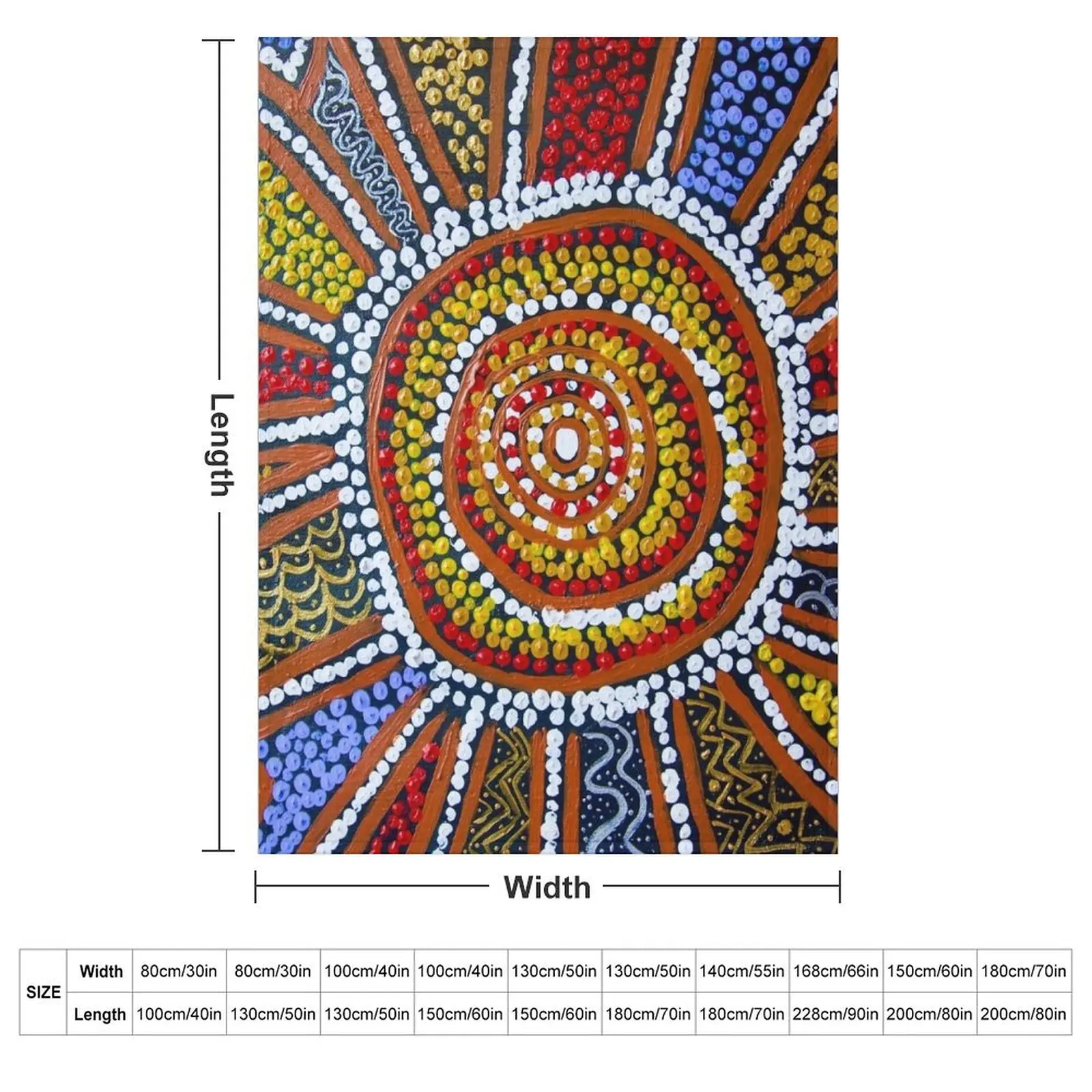 VOICE. TREATY. TRUTH. THE ULURU STATEMENT FROM THE HEART Throw Blanket couch cozy soft plush fuzzy picnic outdoor blanket