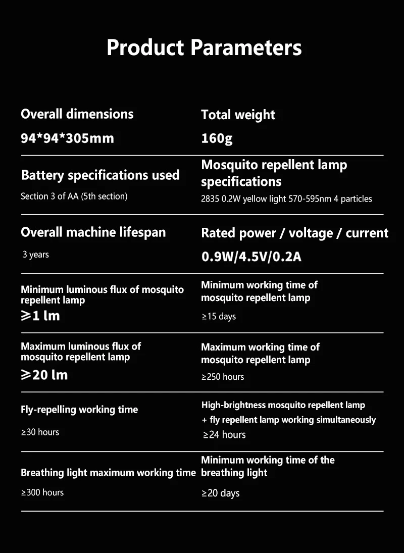Lenovo Portable Mosquito Repellent Fan Multi Angle Adjustable Hanging Bug Repellent Fan Lamp Mosquito Insect Repellent Device