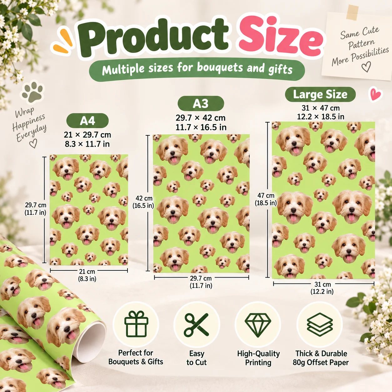Custom Face Gift Wrap Personalized Wrapping Paper Custom Photo Funny Novelty Face Wrapping Paper Birthday Anniversary Christmas