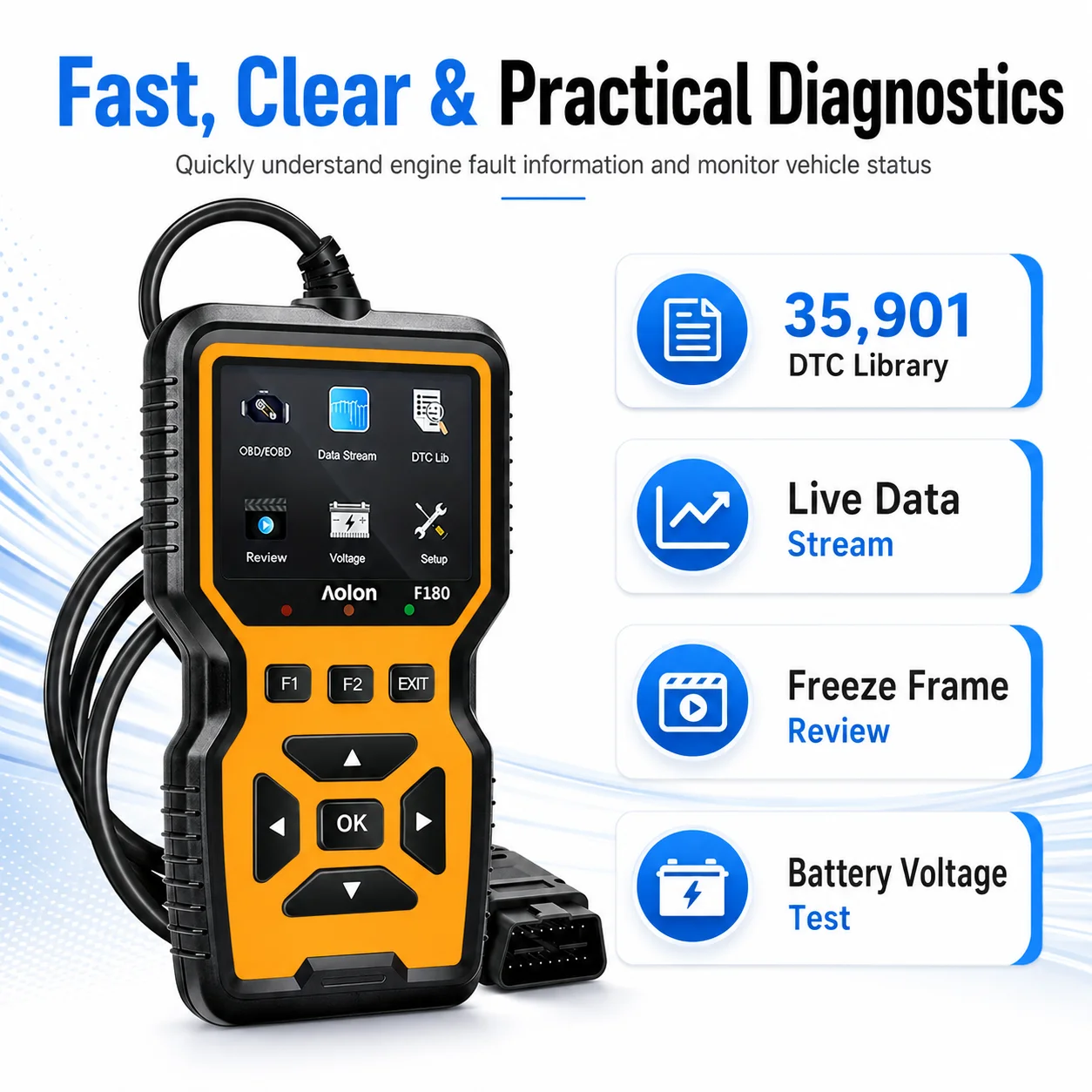 V519 Professional Car Obd2 Scanner Engine Fault Diagnostic Tool Real-Time Data Stream Fault Code Reading and Erasing I/M Readiness Test Car Maintenance Tester