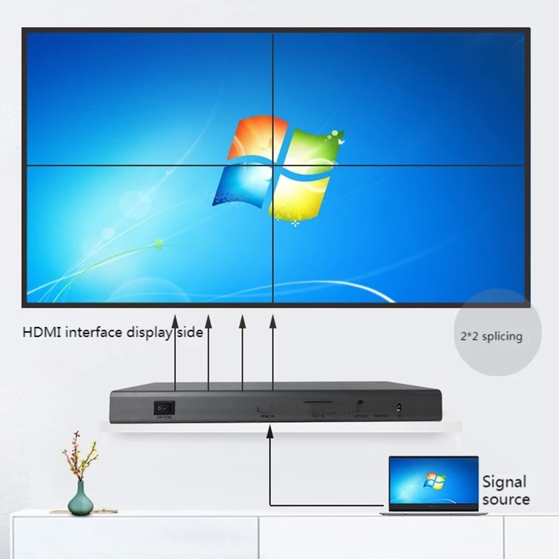 Video wand 4k 2x2 videowand prozessor controller 1x2 1x3 1x4 2x1 3x1 4x1 4K DVI HDMI TV Video Nähte Wand Prozessor Splice