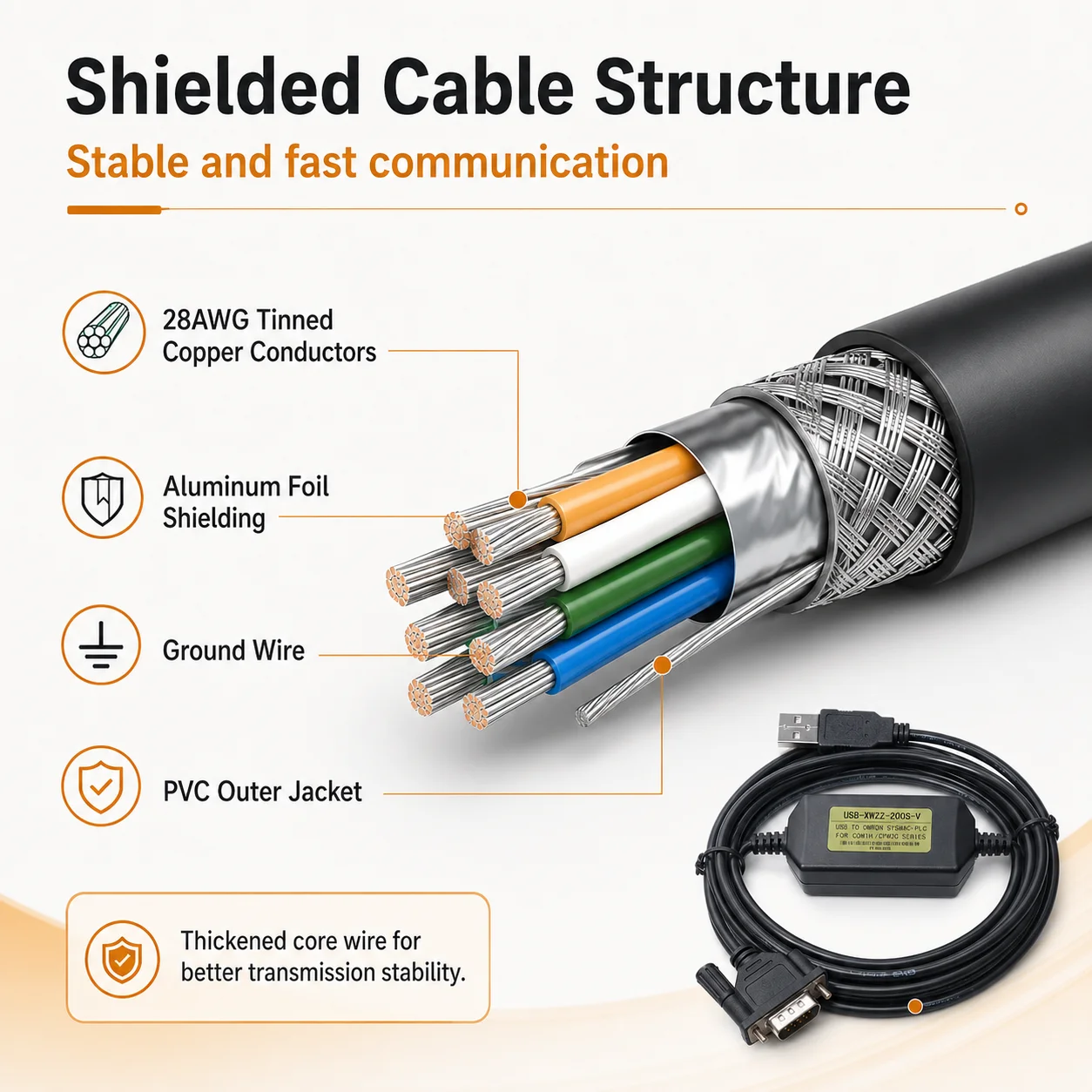 USB-XW2Z-200S-V 3M PLC Programming Cable, CH340 Download Lead with Tinned Copper Core for Omron CQM1H CPM2C CJ1M