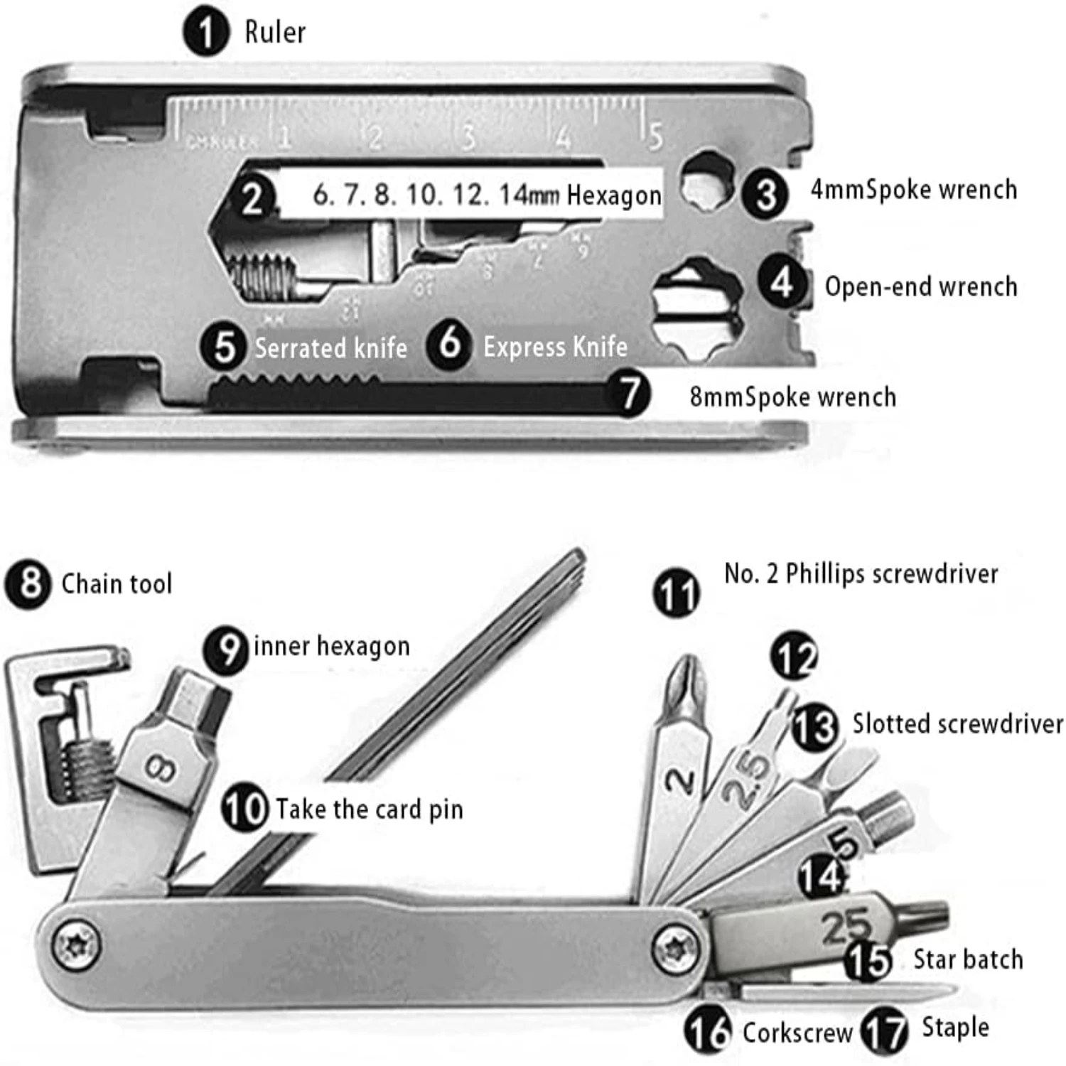 Adventure Seekers' Ideal Must-Have Cycling Gear: Essential, Versatile, and Convenient 18-Piece Comprehensive Multi-Tool Bike Rep