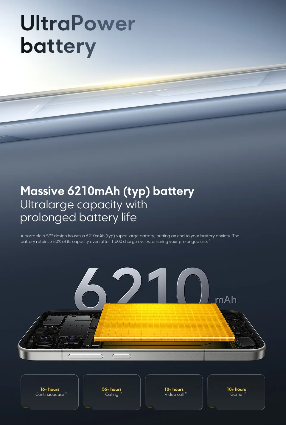 POCO F8 Pro Global Version Smartphone Snapdragon 8 Elite Octa core 6.59"120Hz HyperRGB AMOLED Display 6210mAh NFC 5G