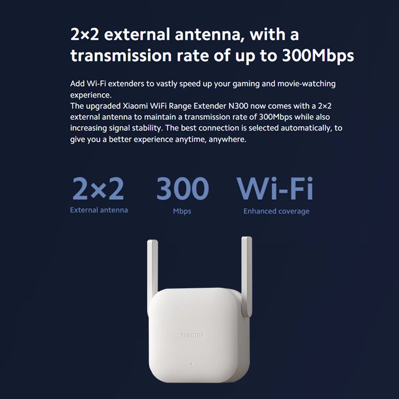 Xiaomi WiFi Range Extender N300 Global Version ​2x2 External Antenna 2.4G Up To 300Mbps Smart WiFi Amplifier EU Plug