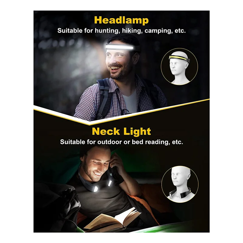 A99I-2 Pack LED مصباح الرأس المصباح الأسود السوبر مشرق 260 ° ضوء عريض مقاوم للماء للتخييم والمشي لمسافات طويلة والقراءة