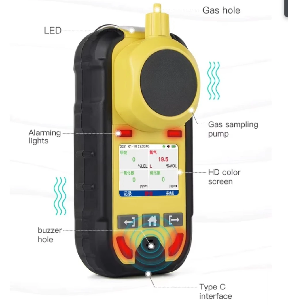 Four-in-one Gas Detector Methane Hydrogen Sulfide Carbon Monoxide Oxygen Suction