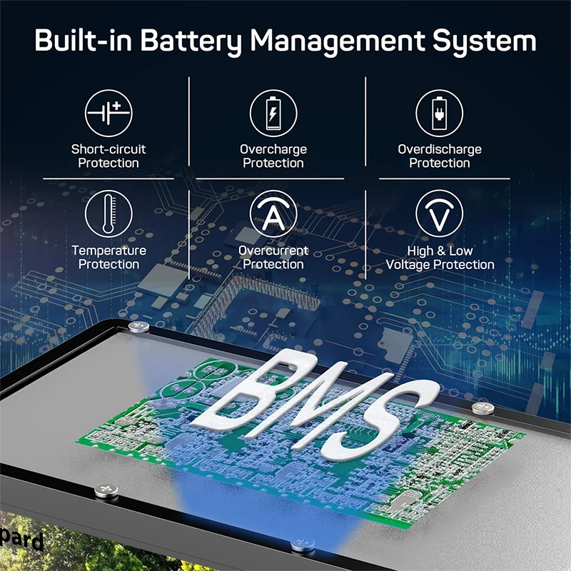 60V 300Ah LiFePO4 Battery,With Built-in BMS Solar Battery,For RV, Solar Boat,Sightseeing Vehicle,Outdoor Power Etc...