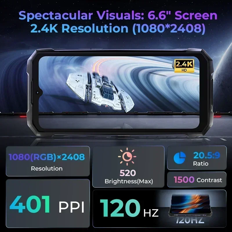 HOTWAV Hyper 7 Pro 5G Robuuste smartphone Afmeting 7050 6,6 '' FHD+ 120 Hz 16 GB + 256 GB Mobiele telefoon 10800 mAh 200 MP 33 W NFC mobiele telefoon