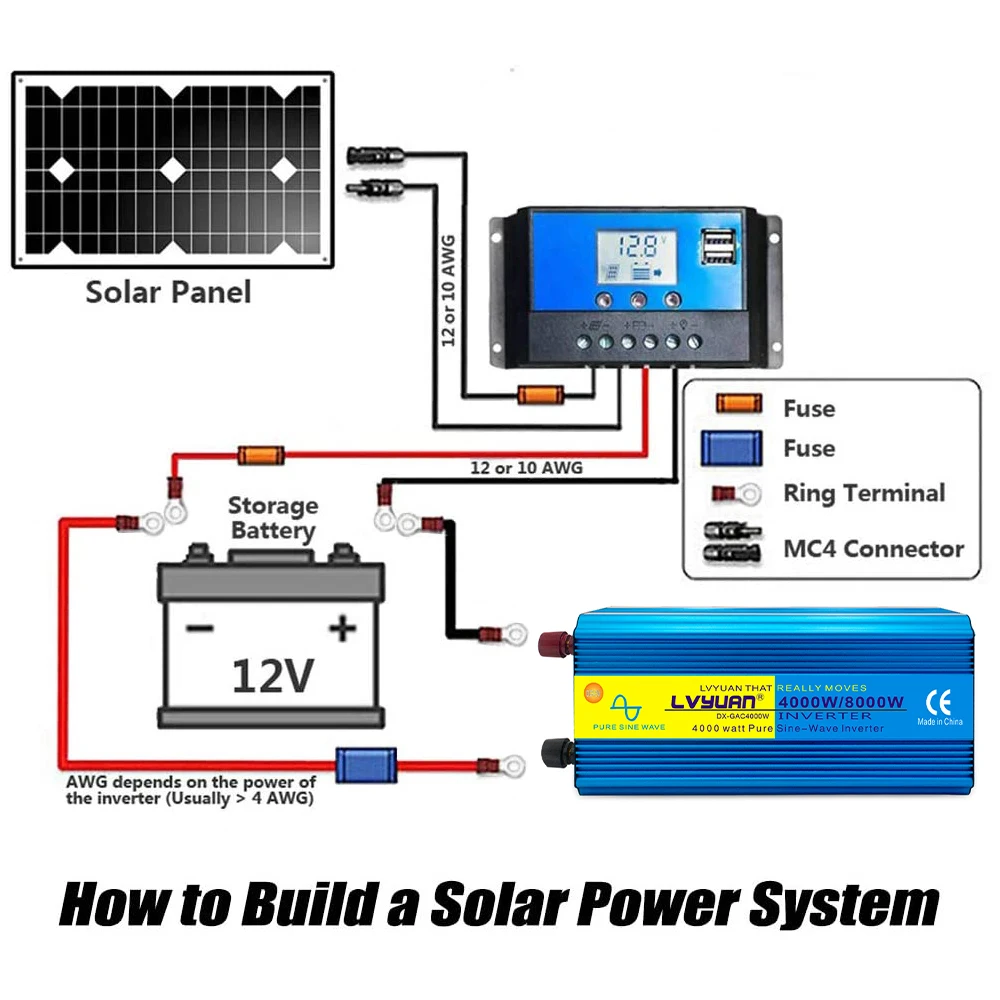 pure sine wave inverter 12V 24V to 220V 5000W 6000W 7000W 8000W DC to AC voltage converter 12 220 mini-car power supply