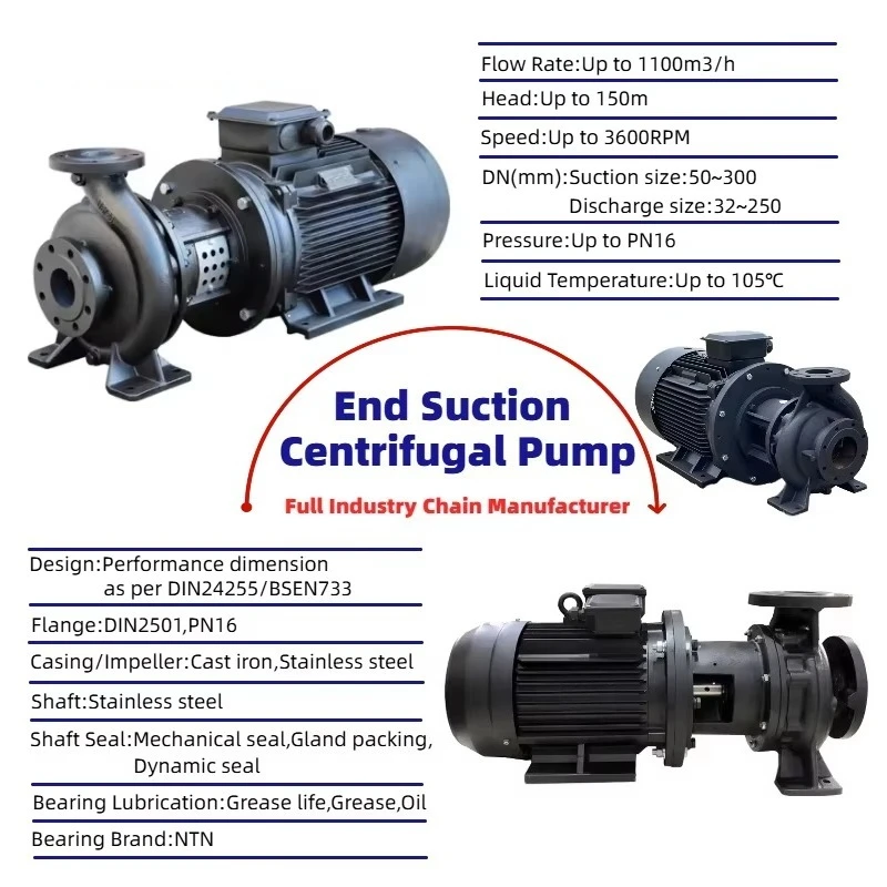 5hp 7.5hp 10hp 15hp 20hp 25hp 30hp 45hp Factory Price Agriculture Irrigation Industrial Close Coupled Centrifugal Water Pump