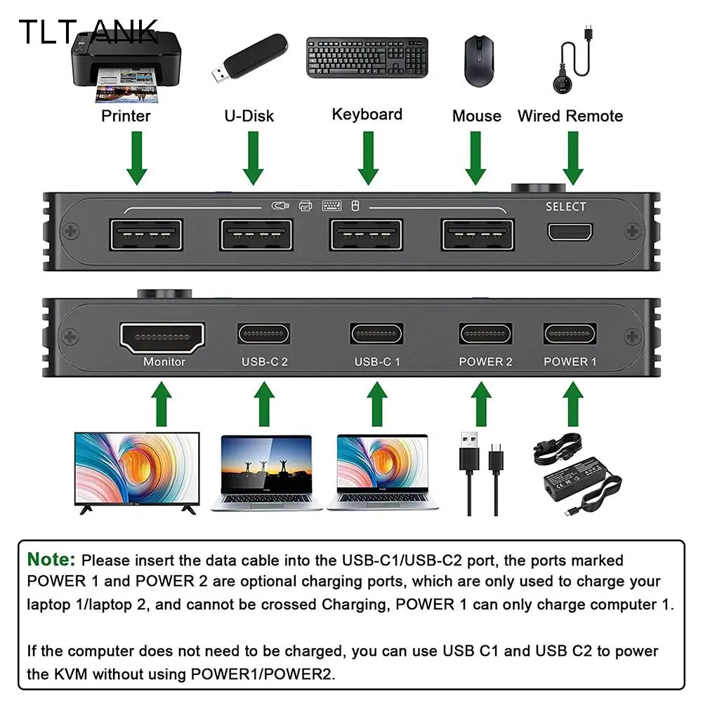 Imagem -06 - Comutador Kvm Usb Tipo-c 4k @ 60hz Comutador para Computadores Partilha Monitor e Dispositivos Usb pd Potência 100 w