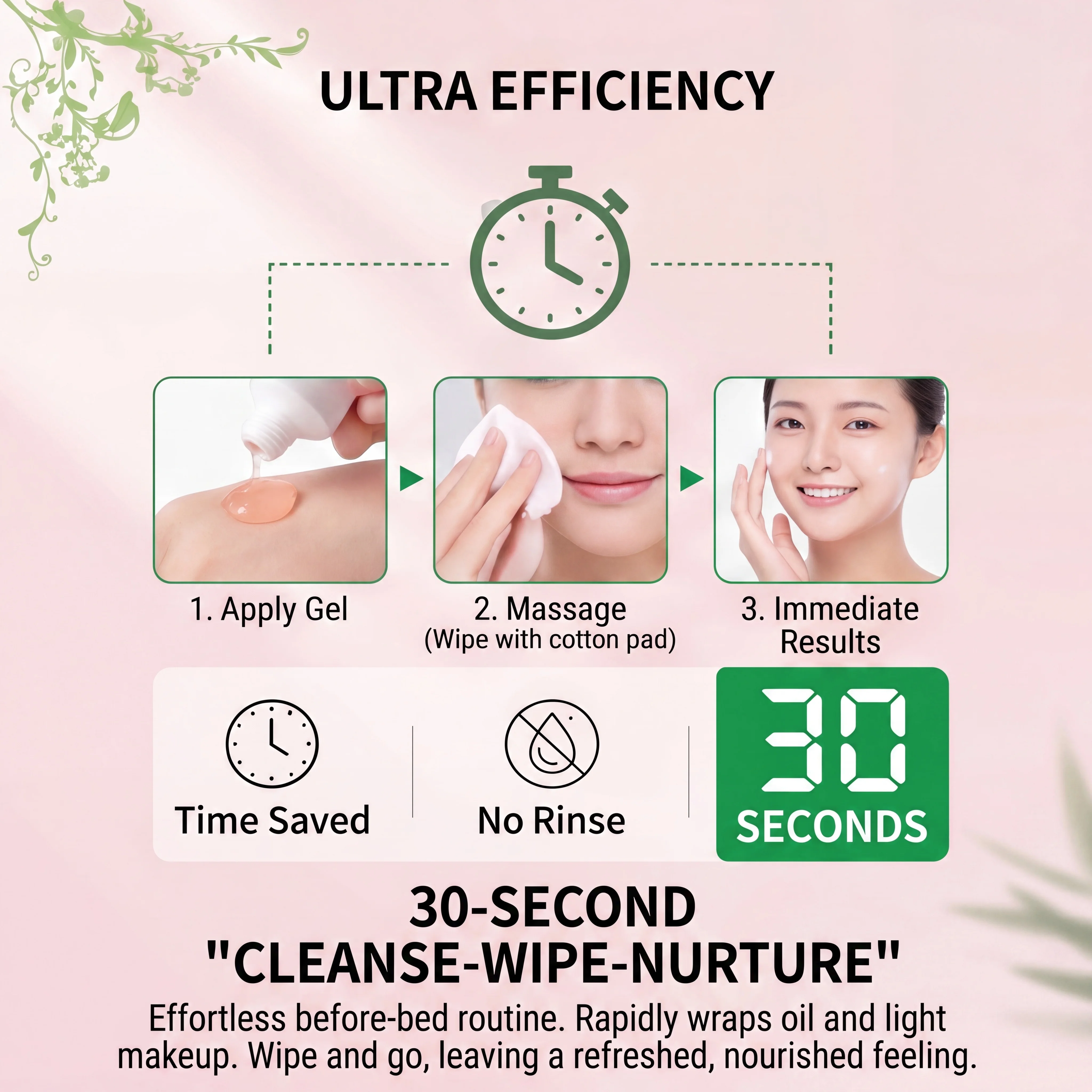 1/2/3PCSYIGANERJING Cleansing Gel, Refreshing Gel, Cleansing Cream, Body Cleansing Cream, Travel Cleanser, Body Bathing Cleanser, Toiletries For Men And Women, 60g Is Easy To Carry. view 7