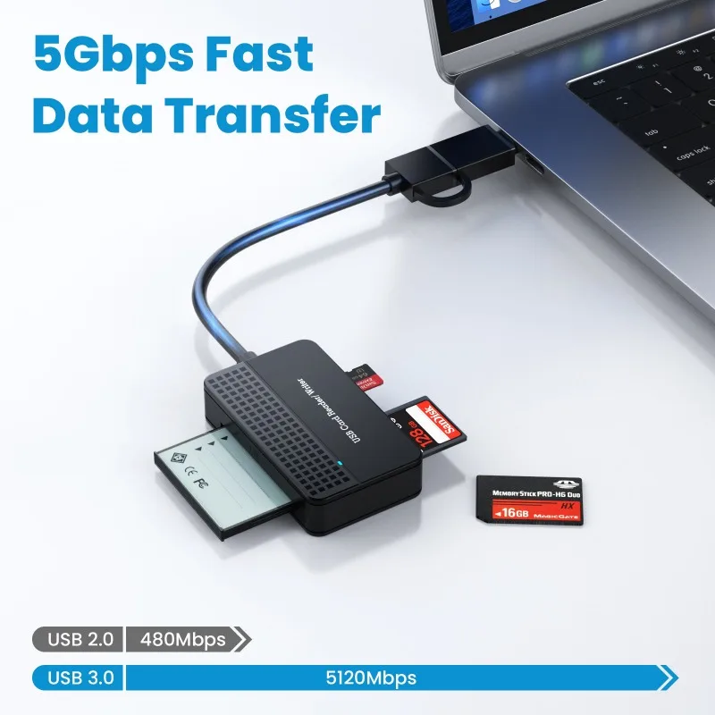Mini USB 3.0 Type C 4 in 1 USB Card Reader Memory Smart Card Reader SD TF CF MS Compact Flash Card Adapter 20cm Cable for Laptop