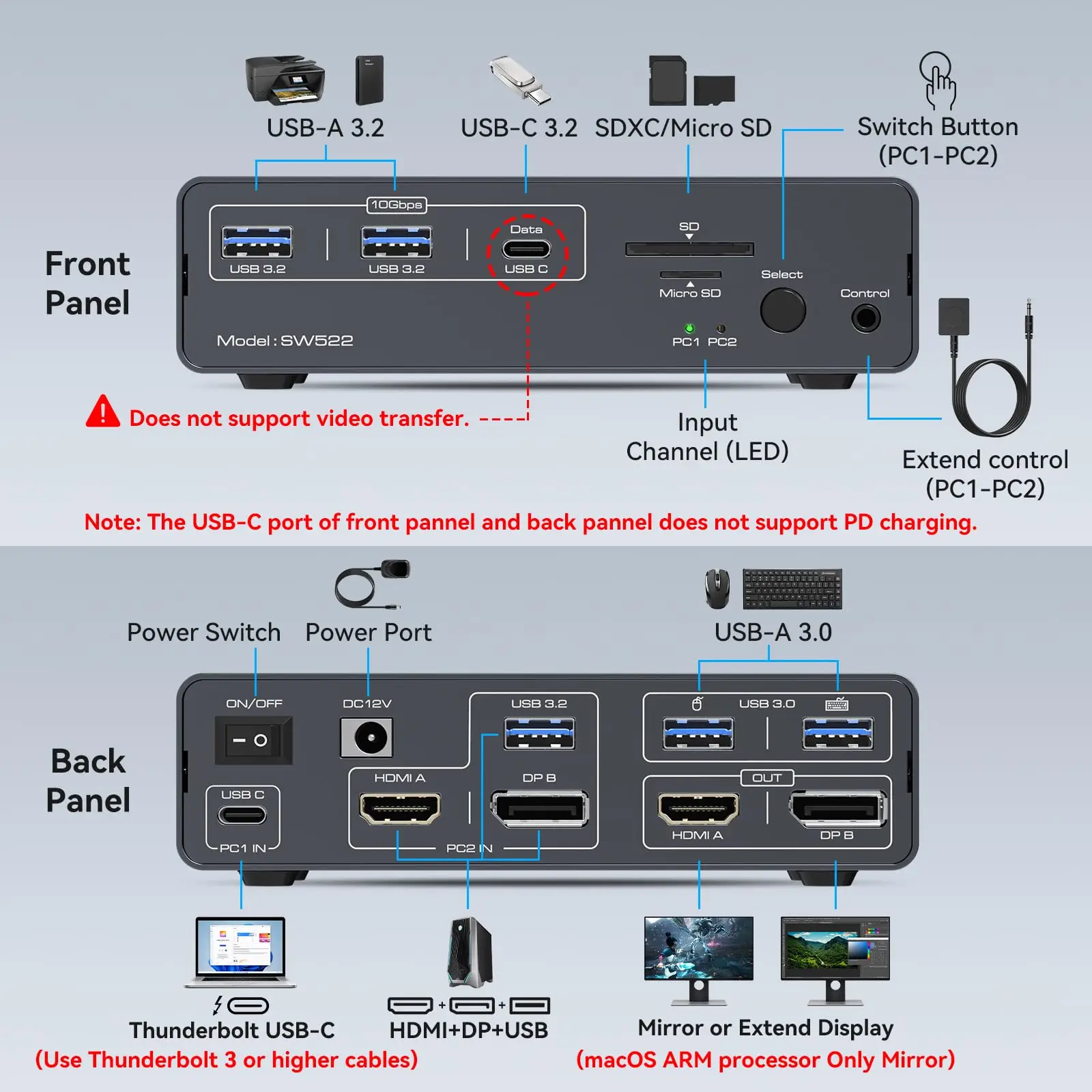 KVM Switch 2 Monitors 2 Computers USB C Docking Station with 4K60Hz  HDMI and 4K120Hz DP KVM Switch Dual Monitor SD/microSD Card