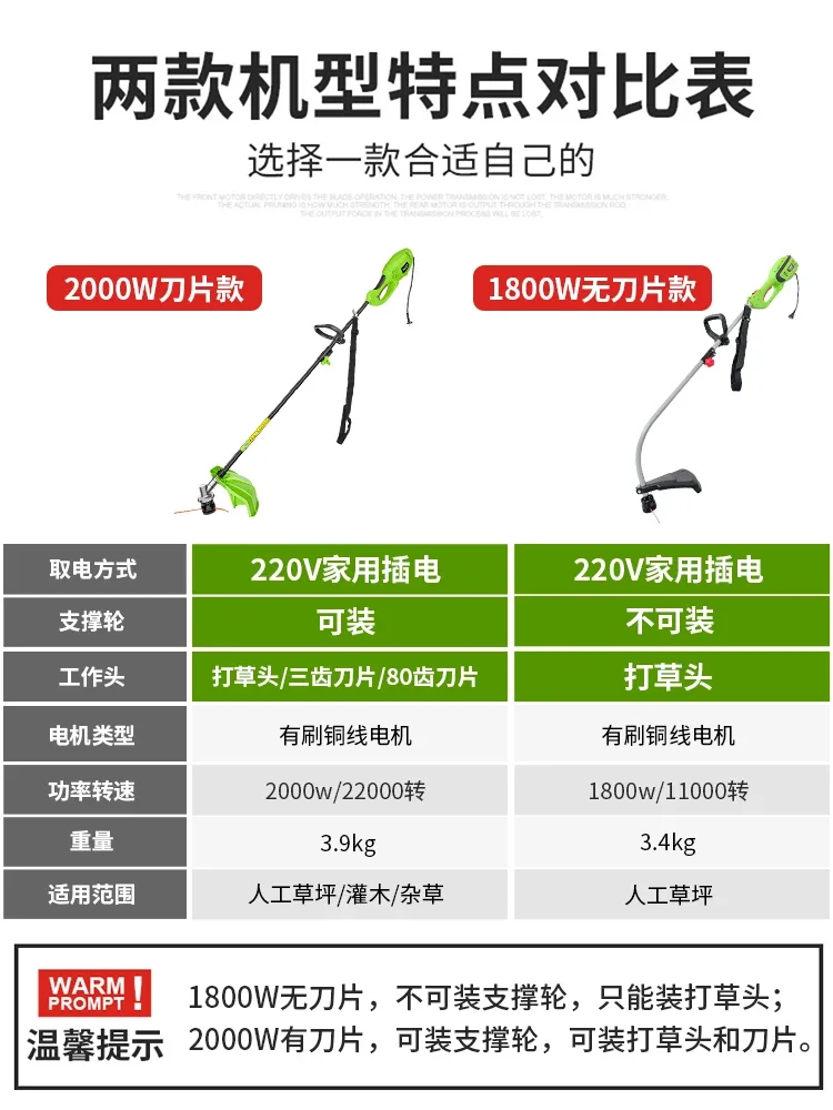 2000W Electric Lawn Mower Plug-in 220V Grass Cutting Small Multifunctional Household Lawn Mower