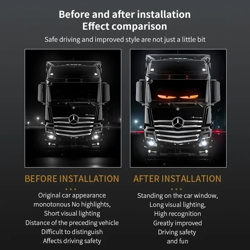 1.2-2M Devil's Eyes LED-paneel Matrixschermlicht Afstandsbediening Animatie Schermlicht voor auto vrachtwagen voorruit