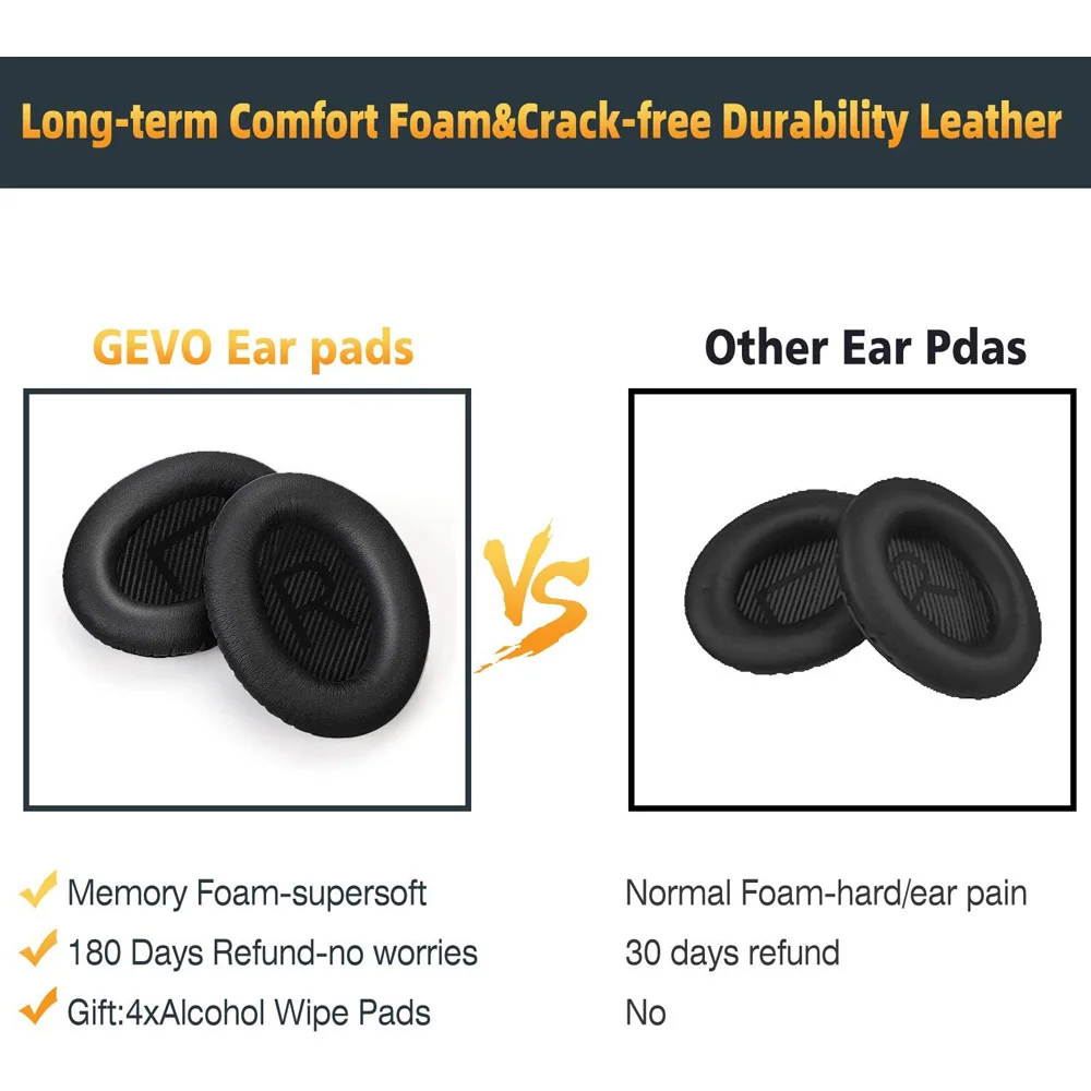 Сменные амбушюры премиум-класса для наушников Bose QC35 и QC35ii. Удобная адаптивная пена с эффектом памяти. Подходит для QuietComfort 35 и 35ii.